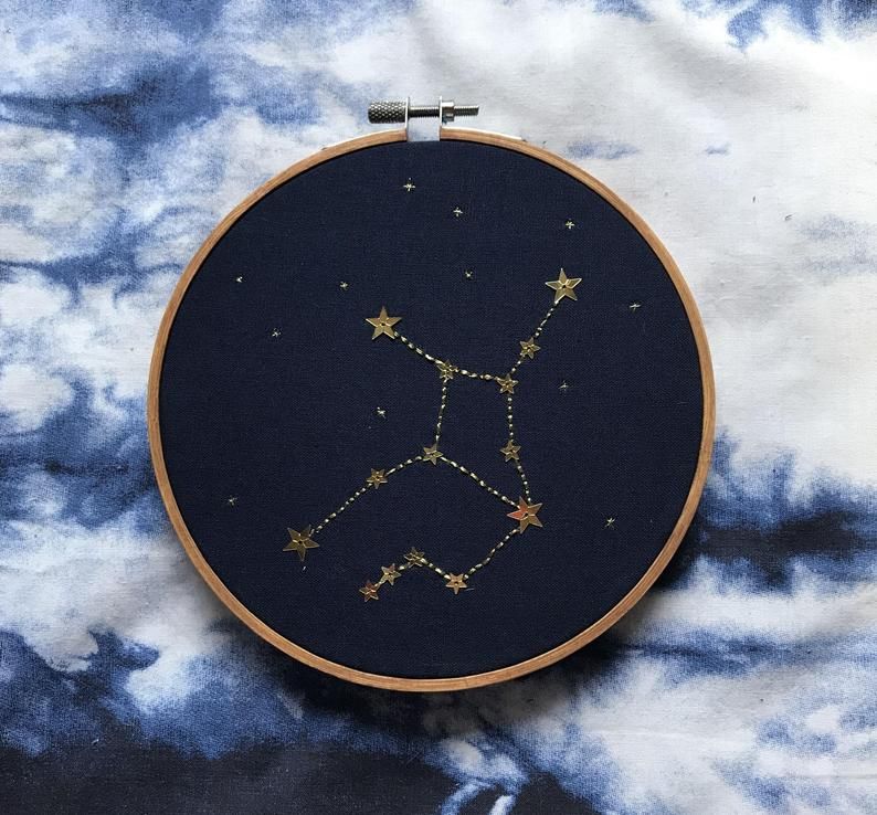 30 handmade gifts for Virgo Zodiac sign
