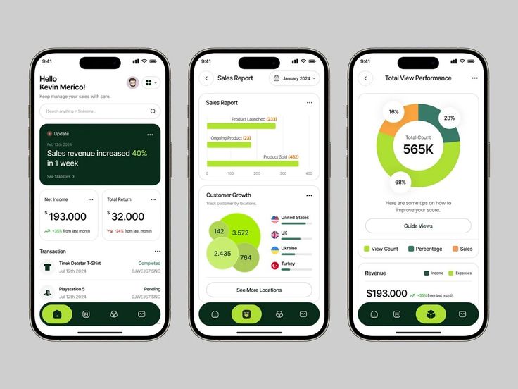 Behavioral Design: How Small UX Tweaks Drive Big Sales Gains