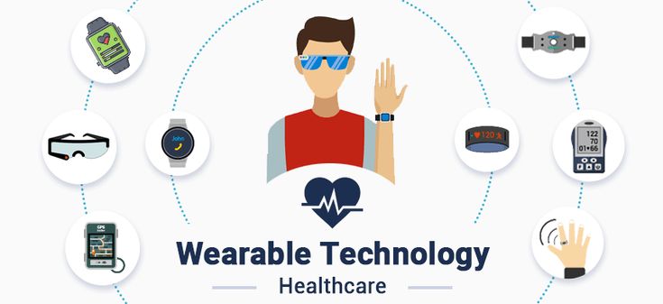 ⌚💪 Smart Health Wearables Turn Into Personal Doctors